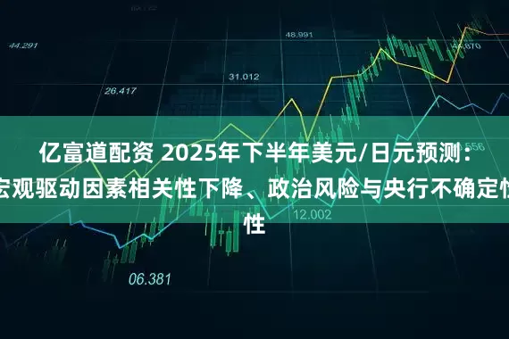 亿富道配资 2025年下半年美元/日元预测：宏观驱动因素相关性下降、政治风险与央行不确定性